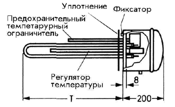 устройство фланца с нагревательным ТЭНом FCR 28/360