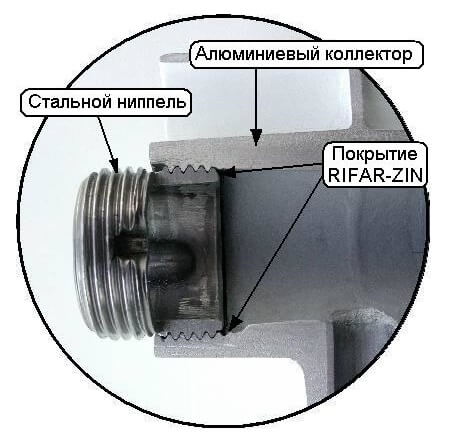 Rifar Base 200 20 секций биметаллический секционный радиатор