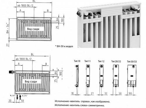 Kermi FKO 11  500х500 панельный радиатор с боковым подключением