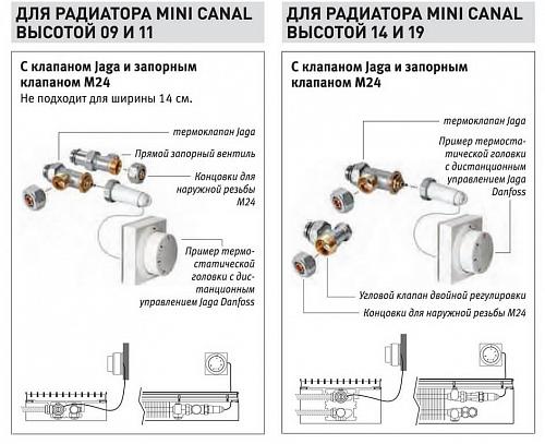 JAGARUS Mini Canal RNA/JR 140-110-1300 внутрипольный конвектор с естественной конвекцией (рулонная алюминиевая)