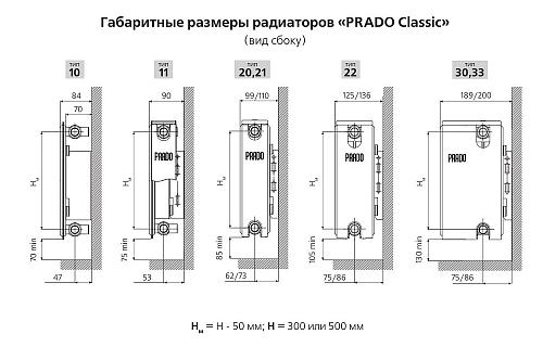 Prado Classic C22 300х700 панельный радиатор с боковым подключением