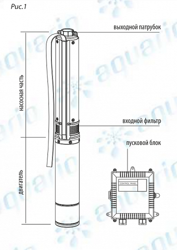 Aquario ASP2B-140-100BE скважинный насос (кабель 1.5м) 