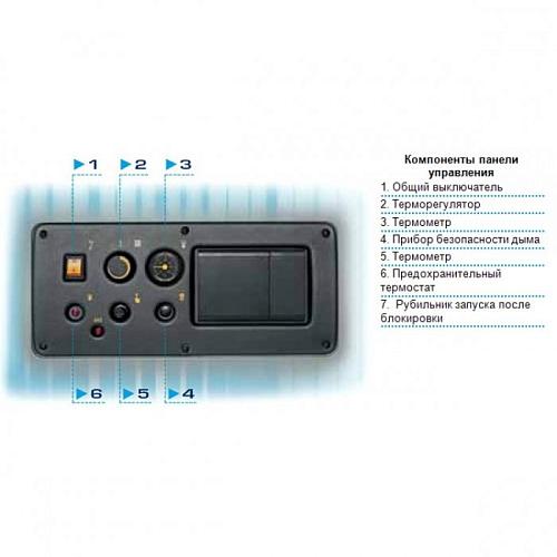 Sime RMG 80 Mk.II Газовый напольный одноконтурный котел