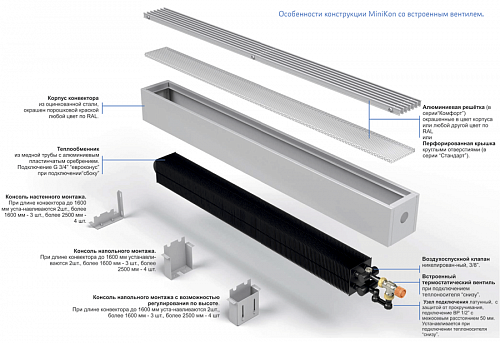 Varmann MiniKon Стандарт 135-80-800 Конвектор напольный