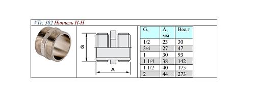 Valtec 3/4" Ниппель резьбовой равнопроходной