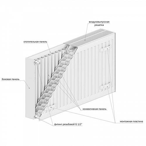 Rommer Compact 33 400 1600