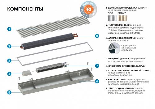 Itermic ITTBZ 090-1200-350 внутрипольный конвектор