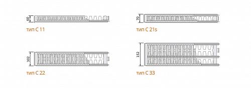 Purmo Compact С21 500x600 стальной панельный радиатор с боковым подключением