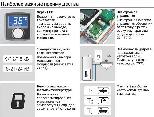 Kospel PPE2-09/12/15 Электрический проточный водонагреватель