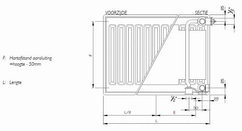 STELRAD Novello 21 400х1000 Стальные панельные радиаторы с нижним подключением