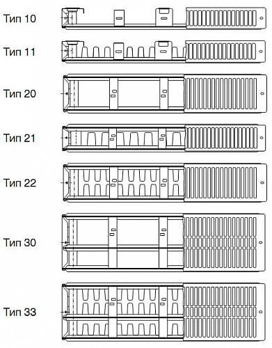 Buderus Logatrend K-Profil 10 500 900