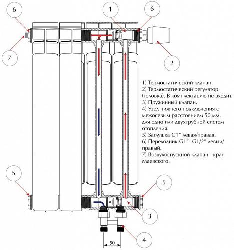 Rifar Base Ventil 500 08 секции биметаллический радиатор с нижним правым подключением