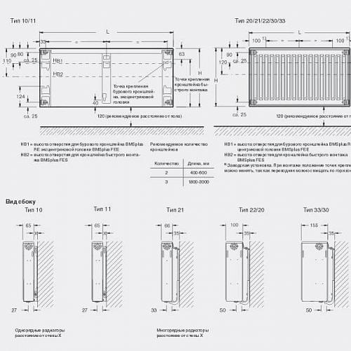 Buderus Logatrend K-Profil 10 500 1000