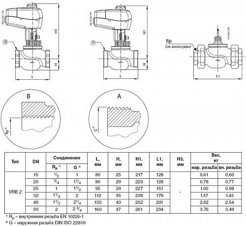 Danfoss VRB 2 DN32 (065Z0178) Клапан регулирующий с наружной резьбой Kvs-16 м3/ч