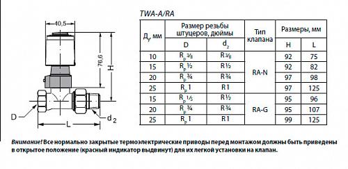 Danfoss TWA-K -24 B (088H3141) Термоэлектрический привод