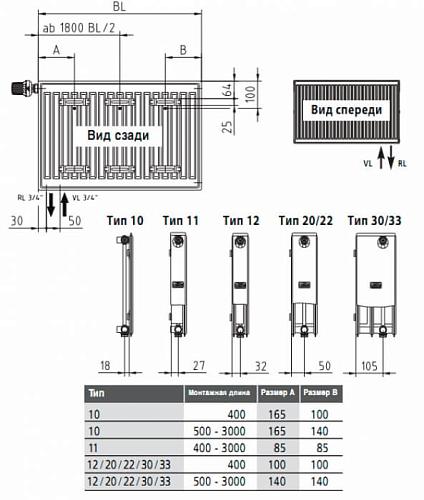 Kermi FTV 11 300x400 панельный радиатор с нижним подключением