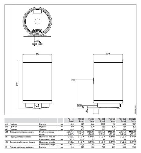 Stiebel Eltron PSH 200 Trend Электрический водонагреватель