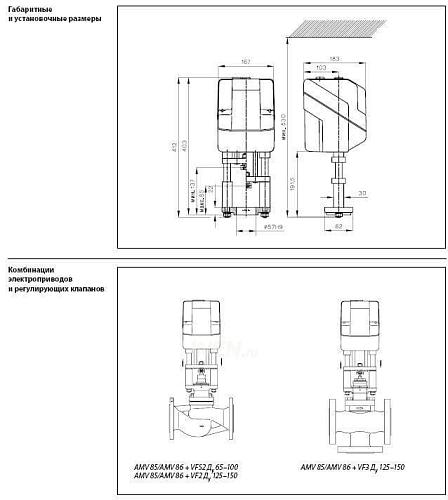 Danfoss AMV 86 DN65-150 (082G1461) Электропривод