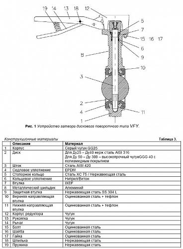 Danfoss VFY-LH DN200 (065B7436) Дисковой поворотный затвор межфланцевый