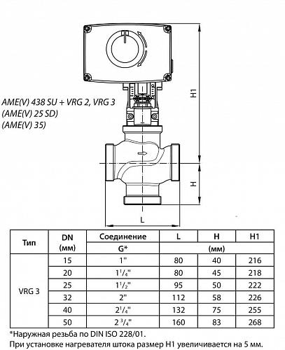 Danfoss VRG 3 DN15 (065Z0115) Клапан регулирующий с наружной резьбой Kvs-4 м3/ч