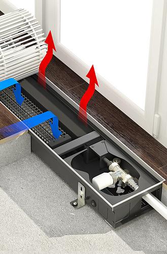 Varmann Qtherm ECO 225-90-1600 Внутрипольный конвектор с принудительной конвекцией