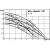 Wilo HiMulti 3-45 P/1/5/230 Самовсасывающая установка