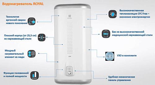 Electrolux EWH 50 H Royal электрический накопительный водонагреватель