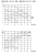 SHINHOO MASTER S 32-7,5 180 1x230V Циркуляционный энергоэффективный насос