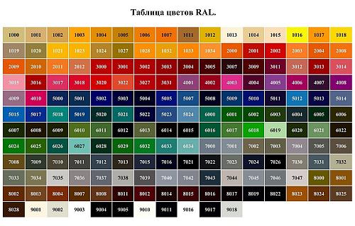 Radimax Windsor 600 15 секции чугунный радиатор