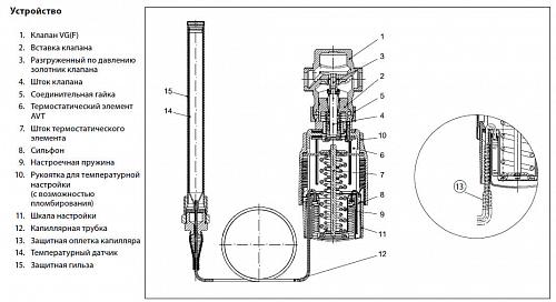 Danfoss VGF DN50 (065B0785) Клапан универсальный