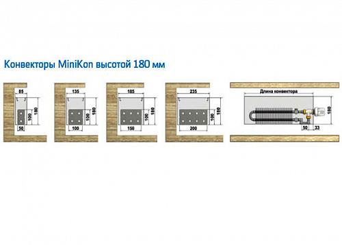 Varmann MiniKon Стандарт 235-180-1400 Конвектор напольный
