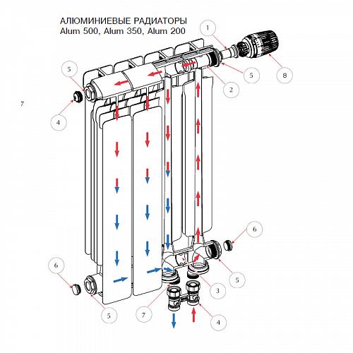 Rifar Alum Ventil 350 - 9 секции алюминиевый радиатор с нижним правым подключением