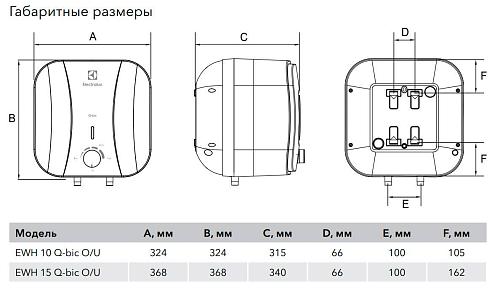 Electrolux EWH 10 Q-bic O электрический накопительный водонагреватель