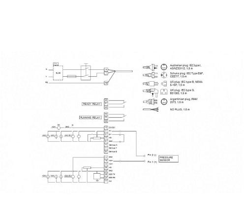 Grundfos CMBE TWIN 3-62 с клеммной колодкой