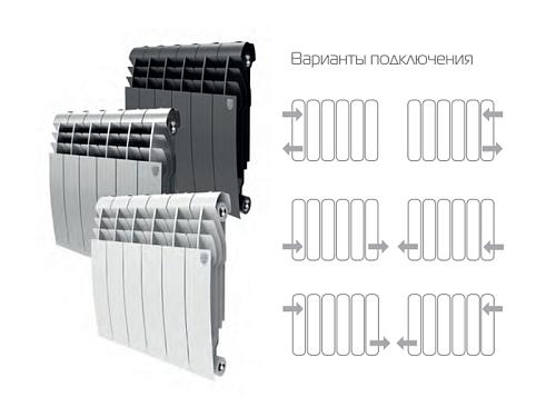 Royal Thermo Biliner 350 Bianco Traffico /10 секции БиМеталлический радиатор
