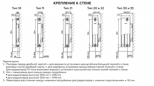 Rommer Compact 33 300 3000