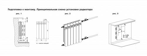 Rifar Alum 500 17 секции алюминиевый секционный радиатор