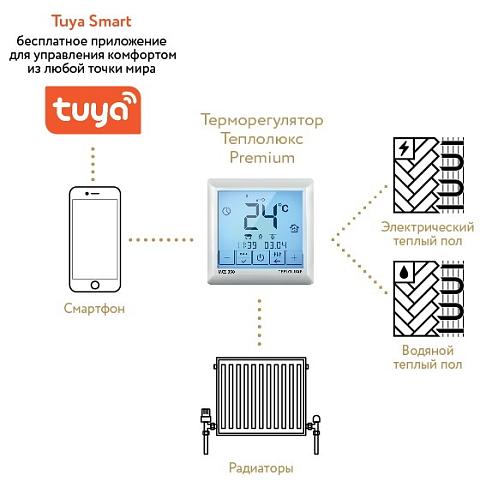 Терморегулятор Теплолюкс MCS 350 TUYA  для теплого пола