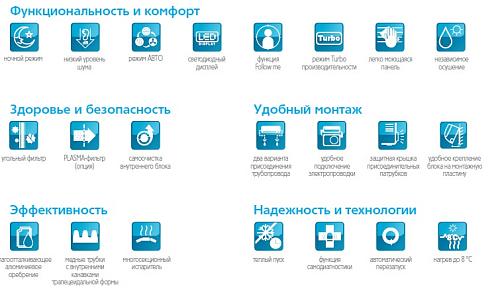 Mdv MDSA-24HRFN1/MDOA-24HFN1 DC-Inverter Настенная сплит-система