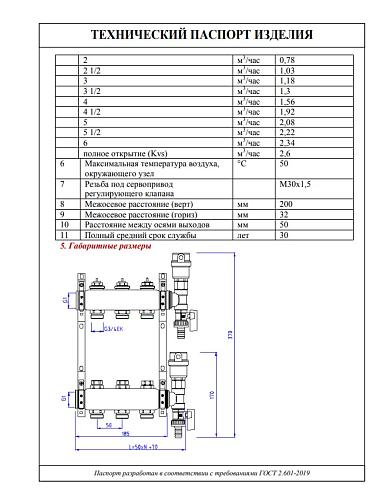 Valtec 1", 9 x 3/4", евроконус Коллекторный блок с регулировочными и балансировочными клапанами