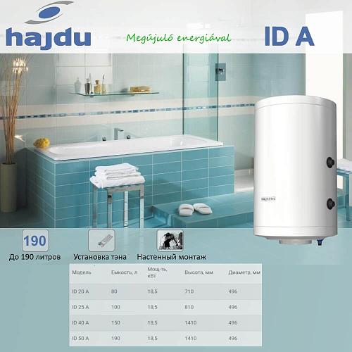 Hajdu ID 50 A (190 л) Бойлер косвенного нагрева настенный