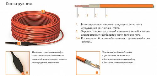 Теплолюкс Tropix ТЛБЭ 118 м - 2500 Вт - нагревательный кабель для теплого пола