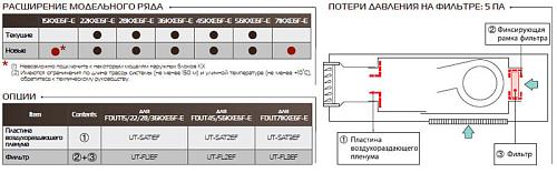 Канальный кондиционер  мульти-сплит системы Mitsubishi Heavy FDUT36KXE6F Inverter