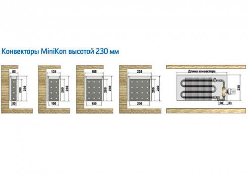 Varmann MiniKon Комфорт 185-230-1700 Конвектор напольный