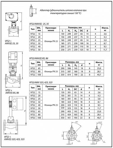 Danfoss VFS 2 DN20 (065B1520) Клапан регулирующий фланцевый Kvs-6,3 м3/ч