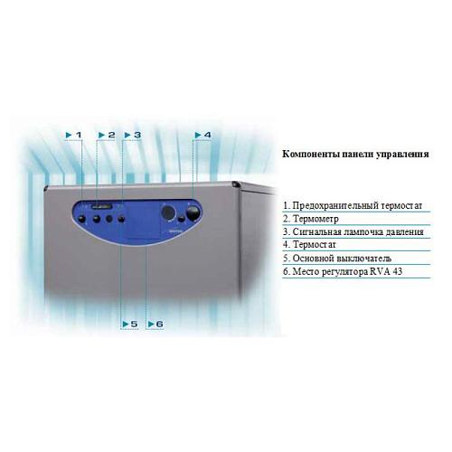 Sime Rondo 6 OF Газовый напольный одноконтурный котел