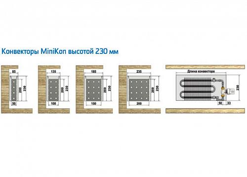 Varmann MiniKon Стандарт 235-230-1800 Конвектор напольный