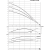 Wilo HiMulti 3-25 P/1/5/230 Самовсасывающая установка