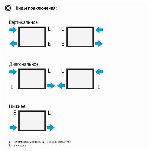 Сунержа Эстет-00 500х720 (16 секций) Водяной полотенцесушитель