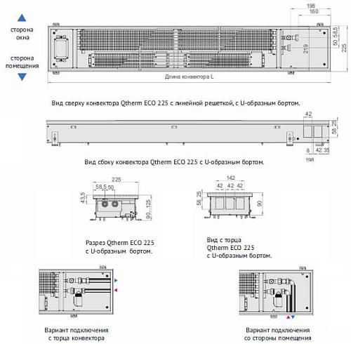 Varmann Qtherm ECO 225-90-1600 Внутрипольный конвектор с принудительной конвекцией